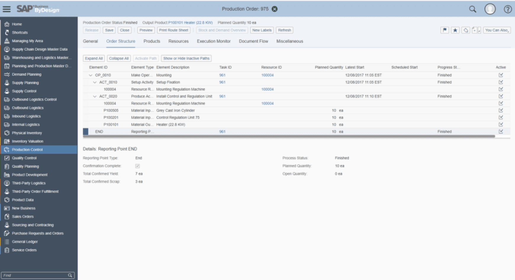 Oracle ERP Cloud Solution Overview